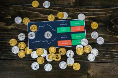 Is Bitcoin a Safe Investment?